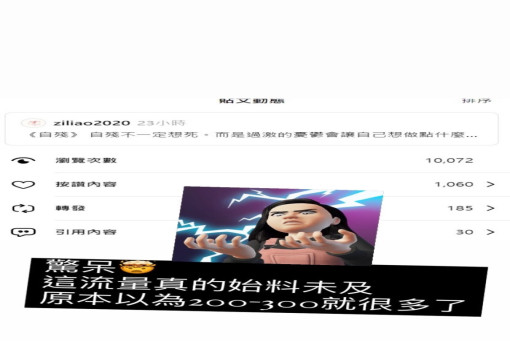 在Threads上貼黑歷史驚呆演算法流量威力
